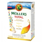 MOLLLERS FORTE OMEGA 3